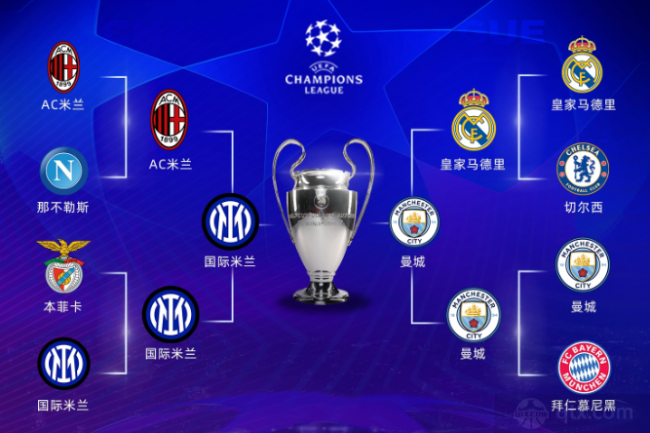 引入球队以 引入球队以